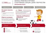 � ����� ���������� ���� ������� ����������� �������� ����� � ������, ������, ����������� ����� � ������-��������� ������ ����� ��������-��������� ��������������� �����������.