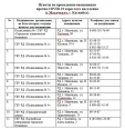 ������ �� ���������� ���������� ������ COVID-19 ��������� ��������� (�.���������, �. ��������)!