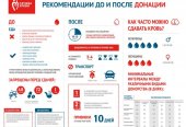 20 ��� � ��������� ��������� ��������� �����