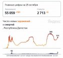 � ���������, ����� ������������������ ����� �������������� ��������, ����� ������������ ����� ������������ ��������