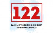 ������ ������� ���������������� Call - ������ ���������� � ���������� ����������� �������