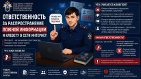 ��������������� �� ��������������� ������ ���������� � ������� � ���� ��������.