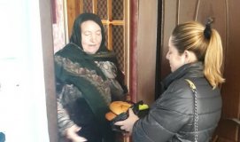 ���������� ���� - ���������� ������