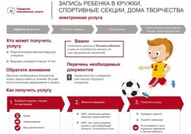� ����� ���������� ���� ������� ����������� �������� ����� � ������, ������, ����������� ����� � ������-��������� ������ ����� ��������-��������� ��������������� �����������.