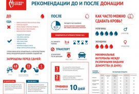 20 ��� � ��������� ��������� ��������� �����