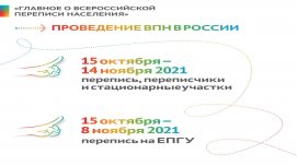 15 ������� ���������� ������������� �������� ���������, ������� ��������� �� 14 ������ 2021 ����