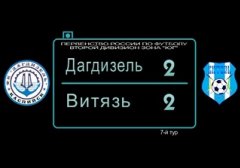 ���������� ����������� �������� � ���� �������� ��������.