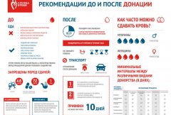 20 ��� � ��������� ��������� ��������� �����