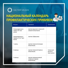 ����� � ������ �������� �������� ����� �� ��������� ������������ �����������, ������� �������� ������� ��������� ���� �������� (� ����� �������� � ���������� ������)!