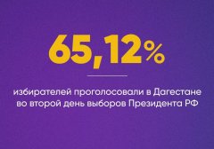 � ��������� ���������� ������ ���� ����������� �� ������� ���������� ������