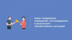������� ���������� ������ � ����� � ������� ��� ��������� ������ ������������� � ���������� ������������ �������� ���������� � ������������ ���������.